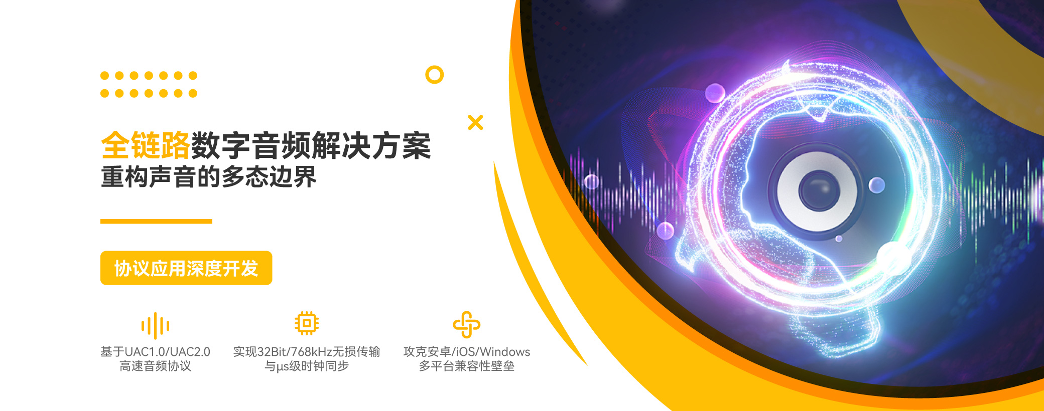 全鏈路解決方案