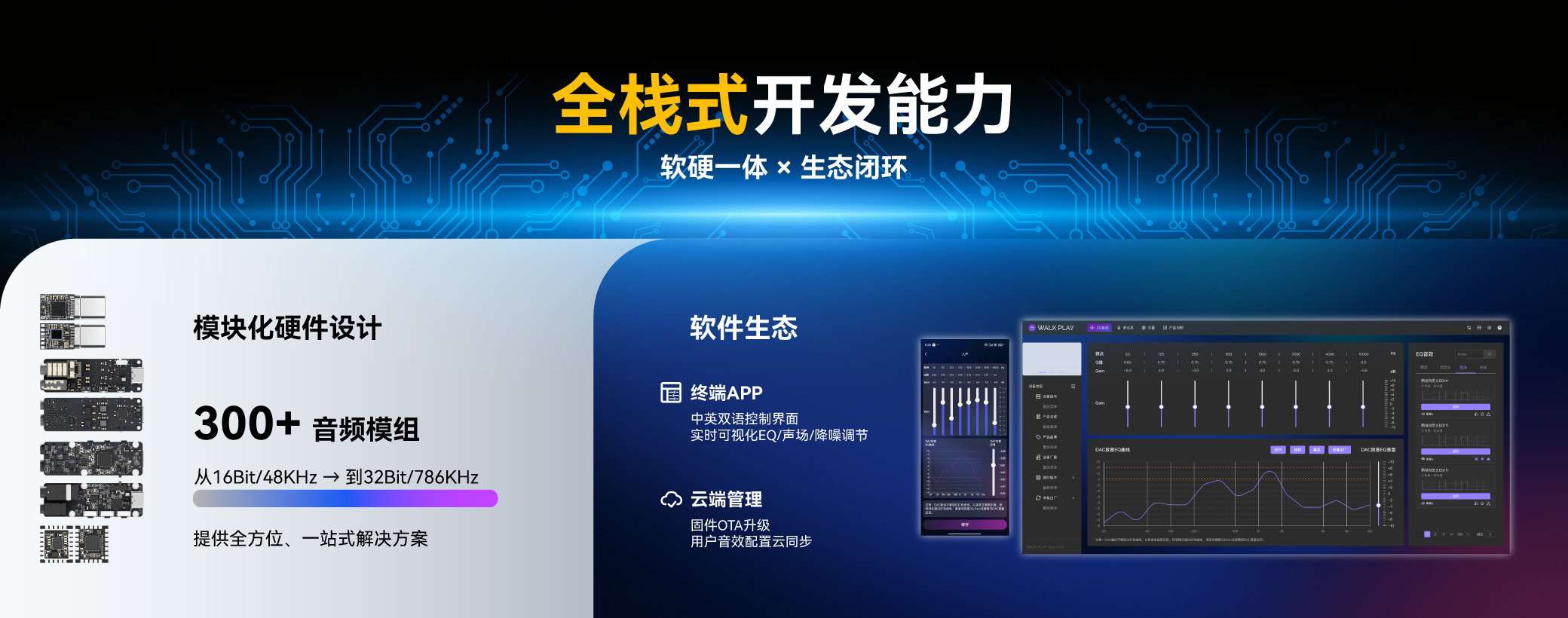 全棧式開(kāi)發(fā)能力